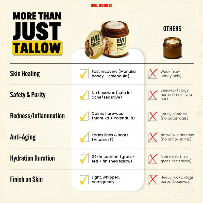 EVIL GOODS! Whipped Beef Tallow & Manuka Honey Organic Nourishing Face Cream Moisturizer Body Lotion Skin Care Lip Balm Hydrating Moisturizing 100% Natural Ingredients - Oil