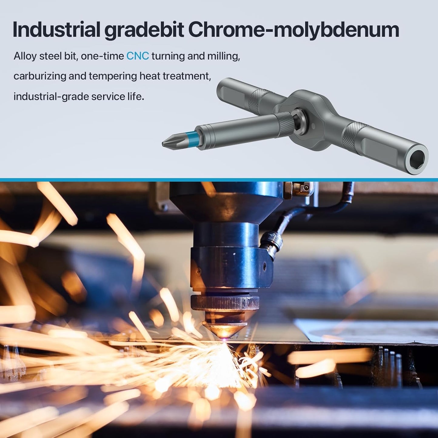 🎉Last Day Final Sale⏰️24 in 1 Magnetic Screwdriver Set