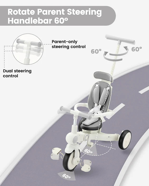 Super Sale🛒 Today Only⏰ -  7-in-1 Grow-with-Me Toddler Tricycle🔥