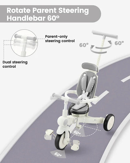 Super Sale🛒 Today Only⏰ -  7-in-1 Grow-with-Me Toddler Tricycle🔥